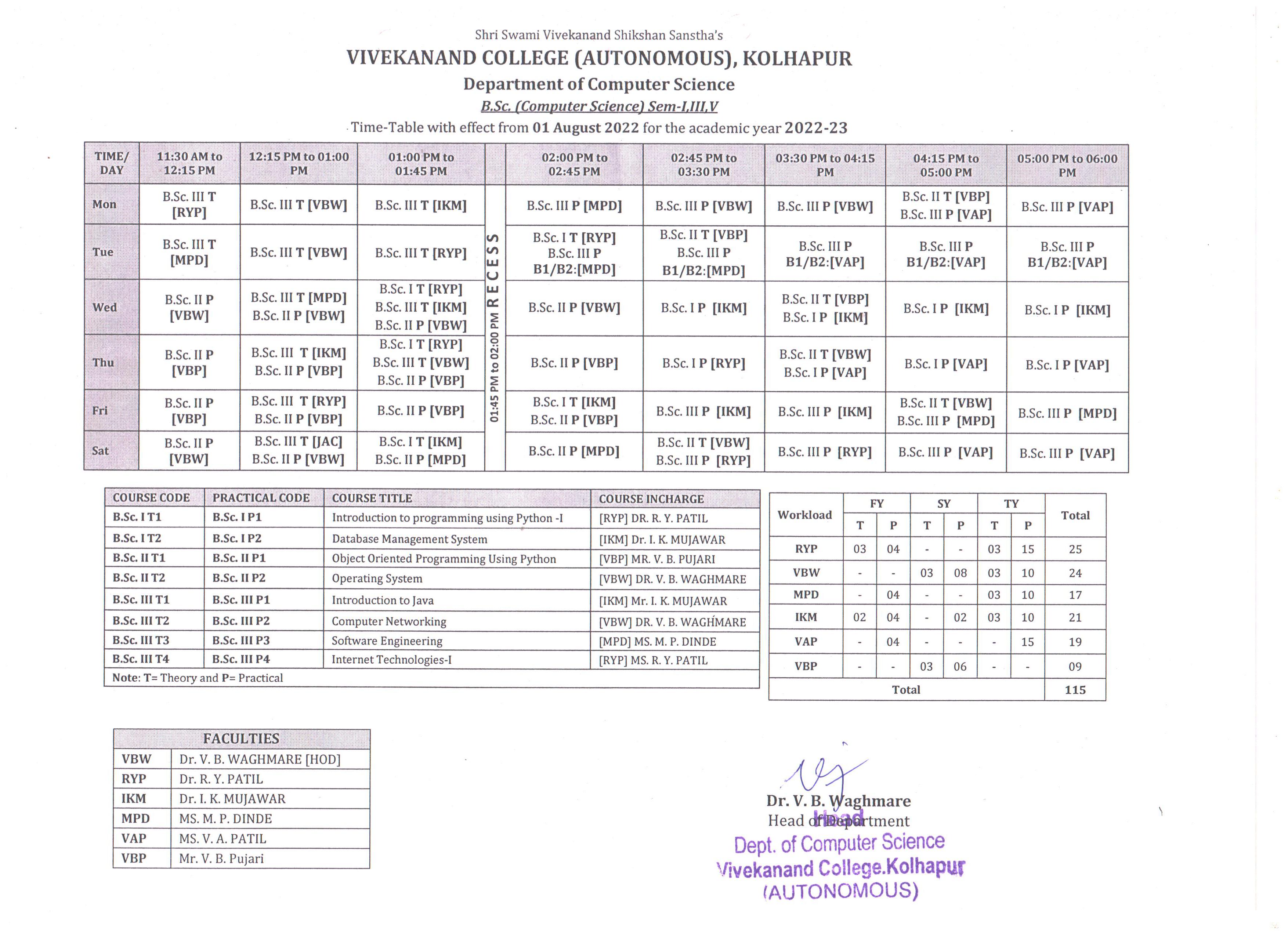 Departmental Time table, Department of Computer, Vivekanand College